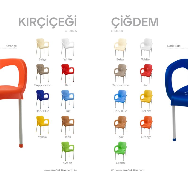 Kırçiçeği ve Çiğdem