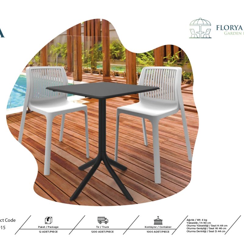 Riva Set