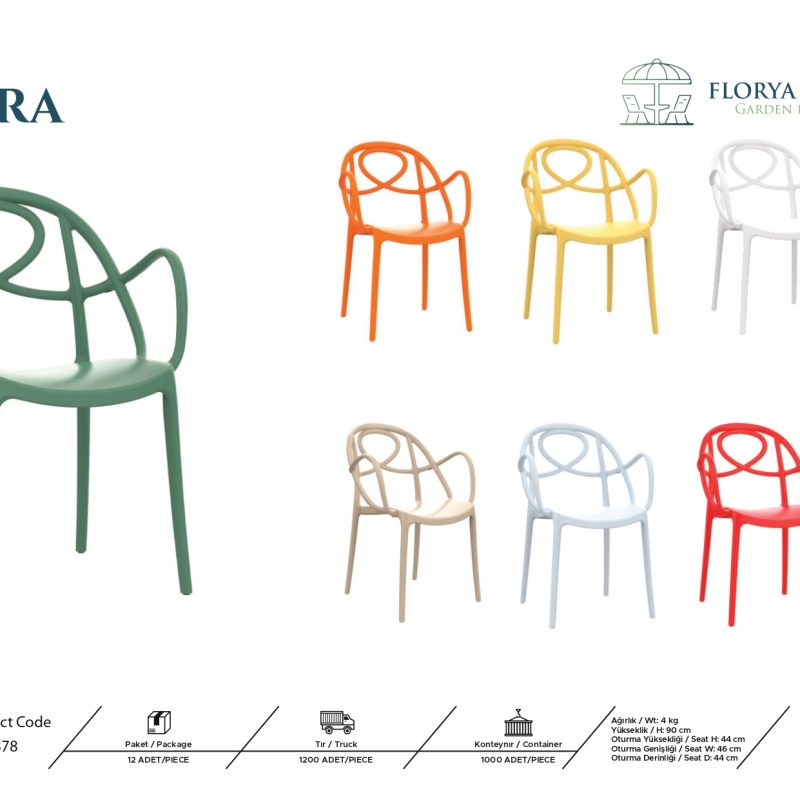 Flora