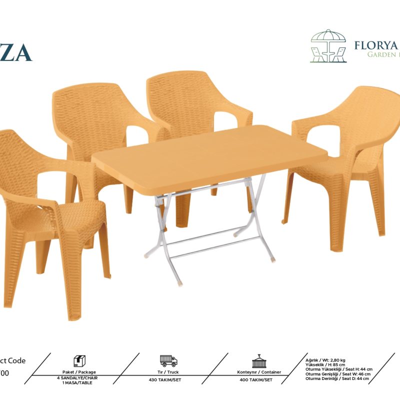 Forza Set