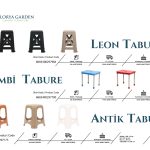Leon, Bambi ve Antik Tabure