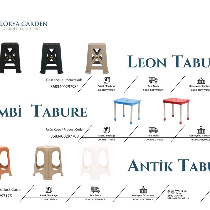 Leon, Bambi ve Antik Tabure