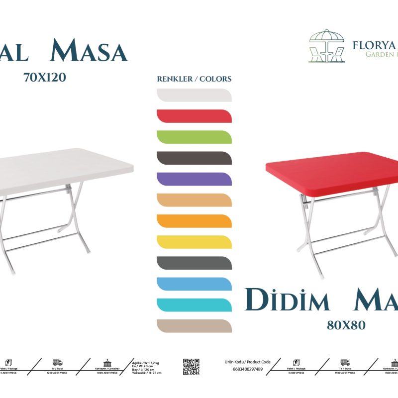Royal ve Didim Masa