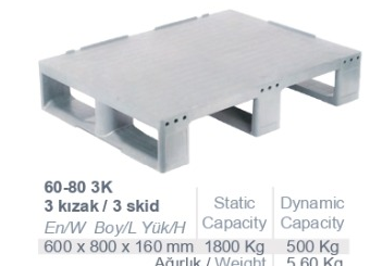 60x80 Kapalı 3 Kızaklı plastik palet