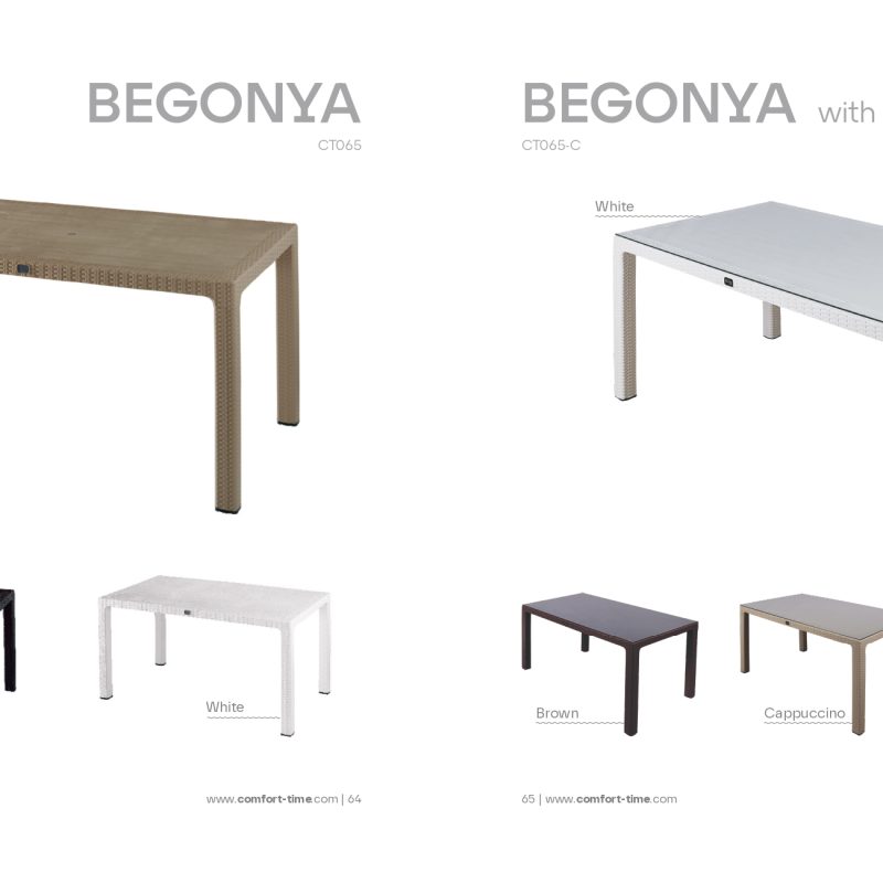Begonya