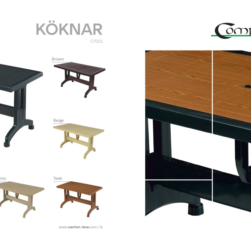 Köknar